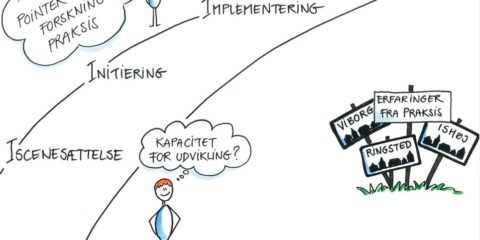 Illustration med relation til NAFAs temadag i skoleindsatsen 2024.